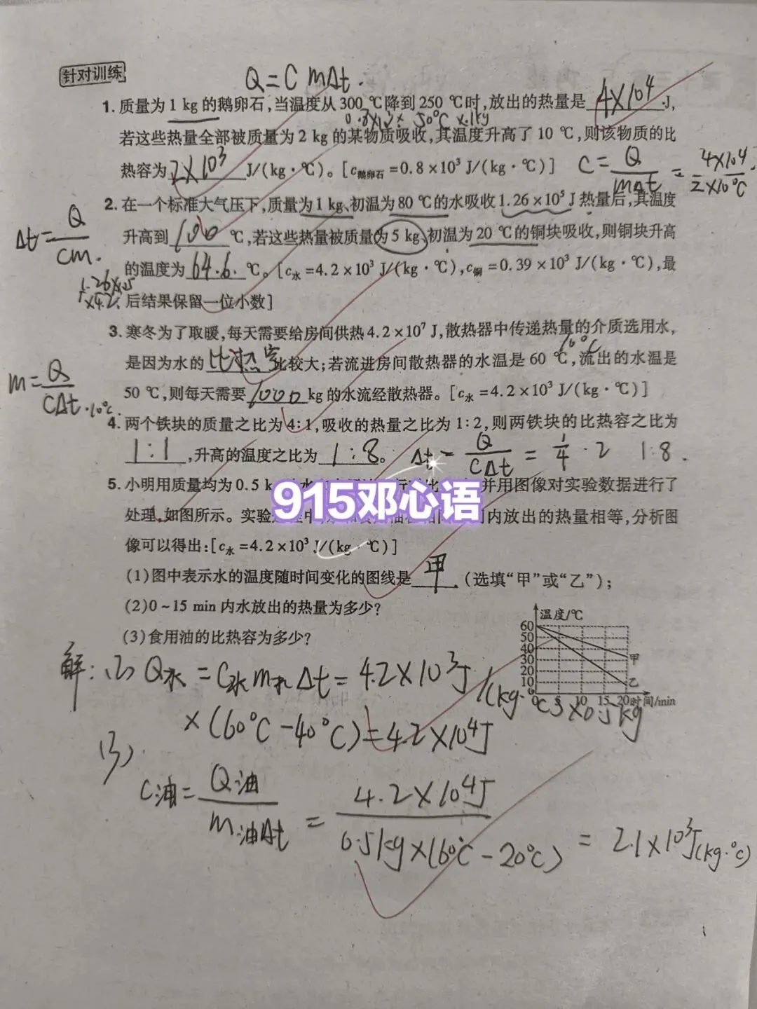 夏日耕耘结硕果,蓄力初三展收获 ——九年级优秀暑假作业评选-第108张图片-四季读书网 夏日耕耘结硕果,蓄力初三展收获 ——九年级优秀暑假作业评选-第108张图片-四季读书网
