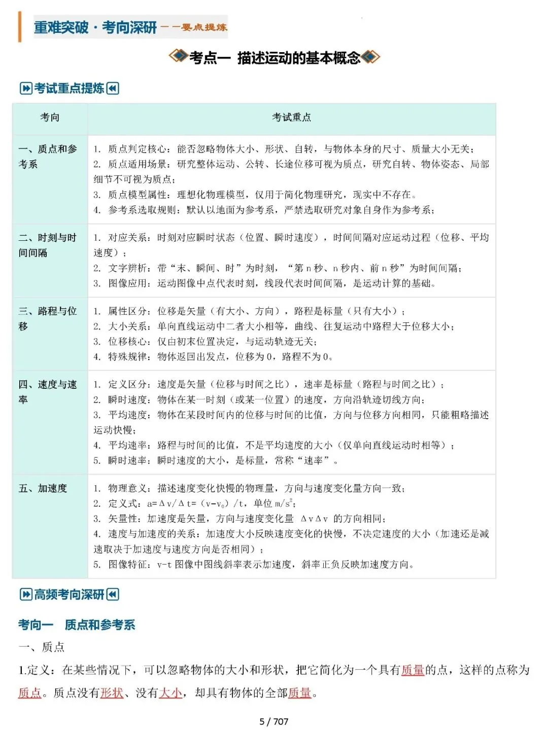 【总结归纳】2027高考物理知识清单彩色700页(原卷版+解析版)word-第6张图片-四季读书网 【总结归纳】2027高考物理知识清单彩色700页(原卷版+解析版)word-第6张图片-四季读书网