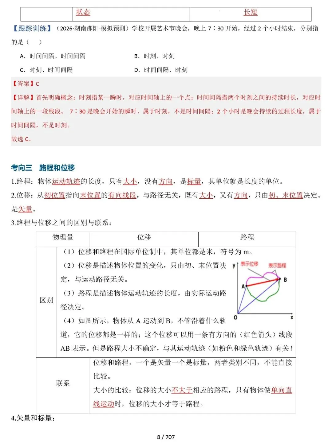 【总结归纳】2027高考物理知识清单彩色700页(原卷版+解析版)word-第9张图片-四季读书网 【总结归纳】2027高考物理知识清单彩色700页(原卷版+解析版)word-第9张图片-四季读书网
