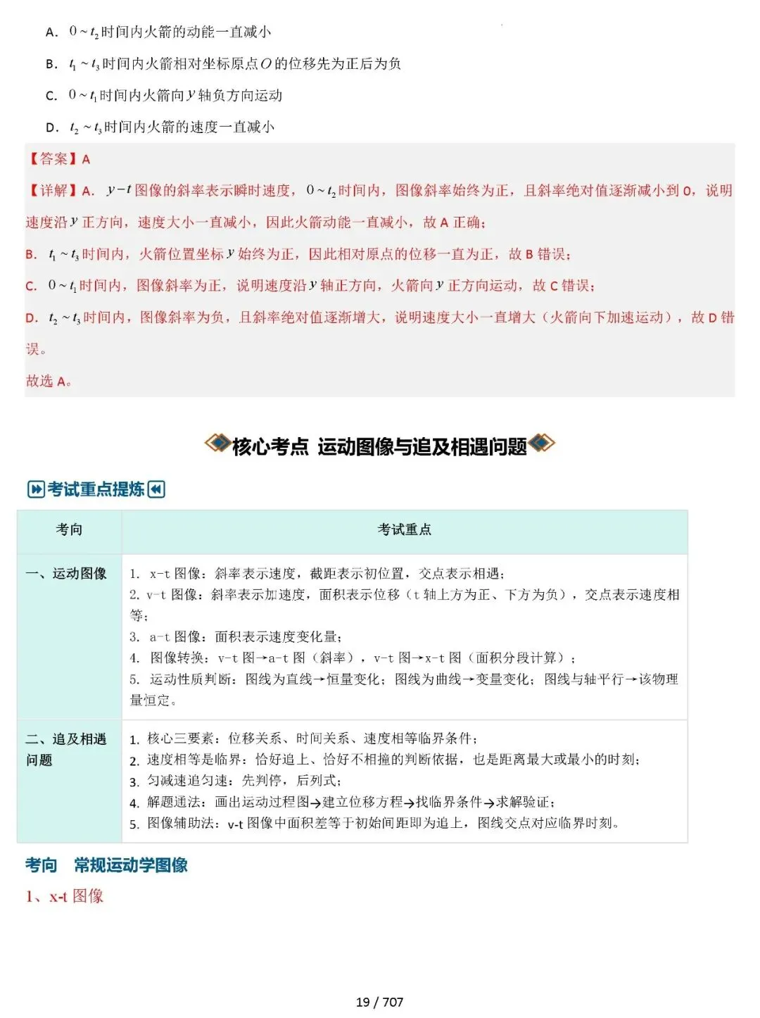 【总结归纳】2027高考物理知识清单彩色700页(原卷版+解析版)word-第20张图片-四季读书网 【总结归纳】2027高考物理知识清单彩色700页(原卷版+解析版)word-第20张图片-四季读书网