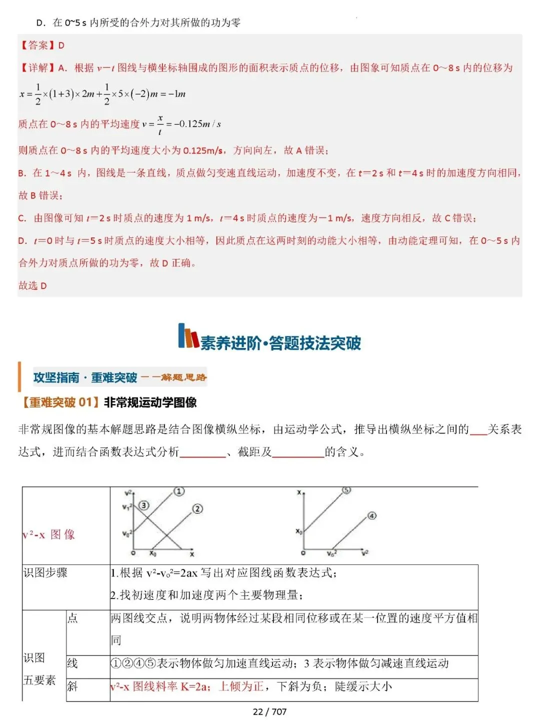 【总结归纳】2027高考物理知识清单彩色700页(原卷版+解析版)word-第23张图片-四季读书网 【总结归纳】2027高考物理知识清单彩色700页(原卷版+解析版)word-第23张图片-四季读书网