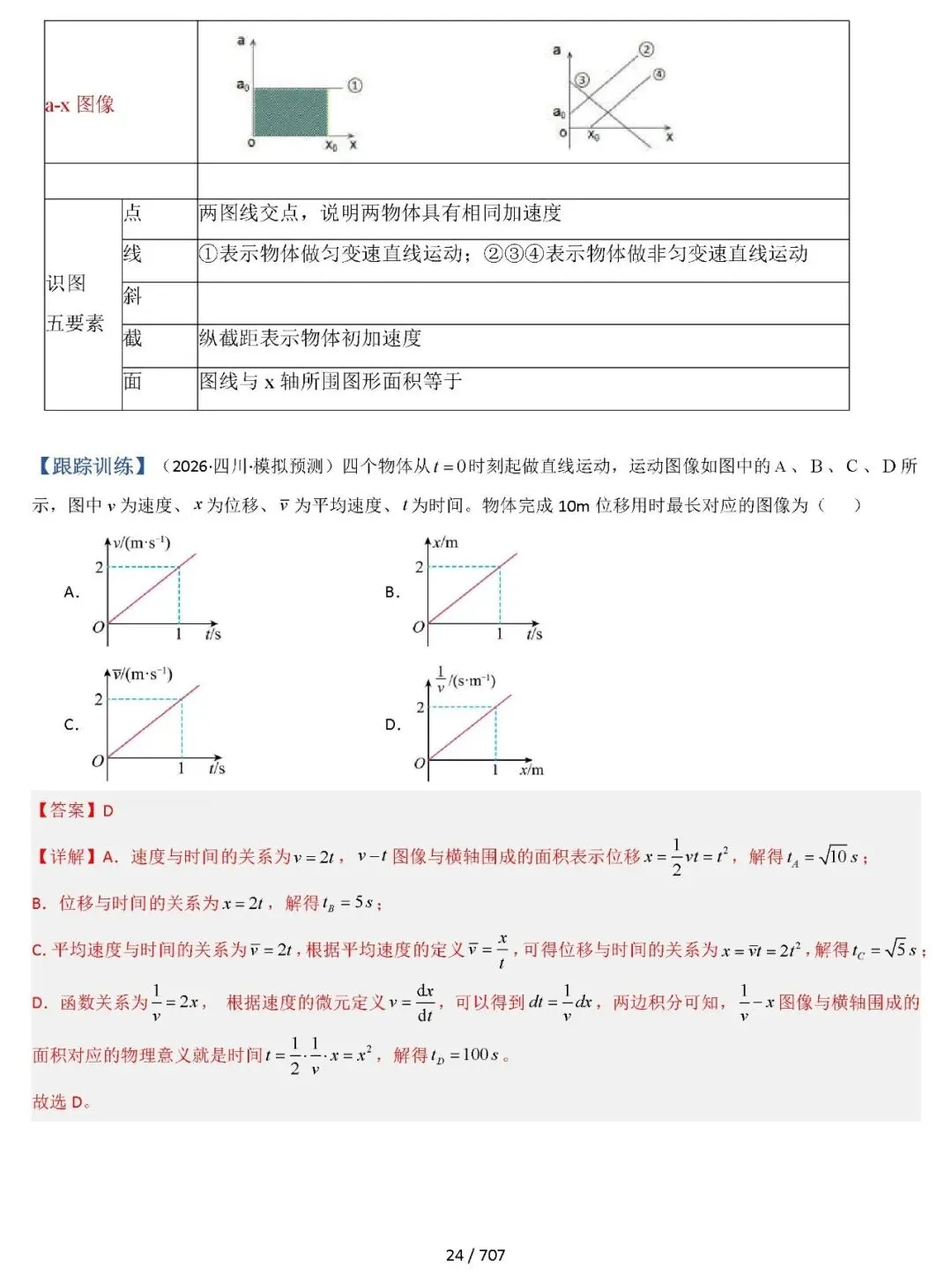 【总结归纳】2027高考物理知识清单彩色700页(原卷版+解析版)word-第25张图片-四季读书网 【总结归纳】2027高考物理知识清单彩色700页(原卷版+解析版)word-第25张图片-四季读书网