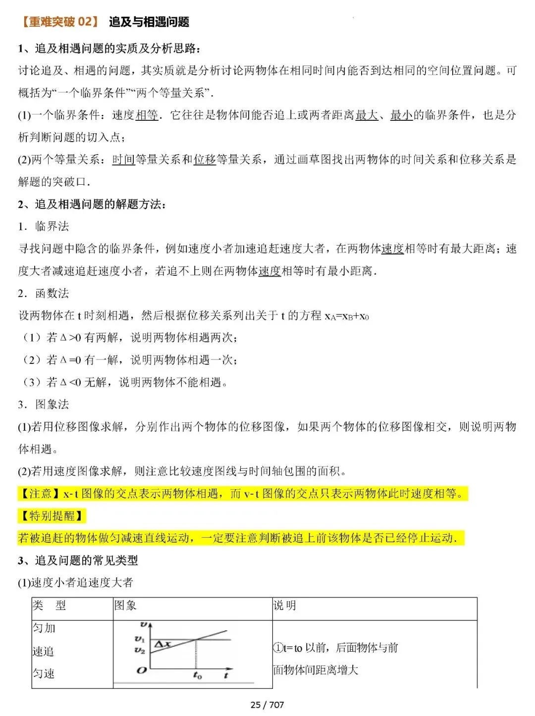 【总结归纳】2027高考物理知识清单彩色700页(原卷版+解析版)word-第26张图片-四季读书网 【总结归纳】2027高考物理知识清单彩色700页(原卷版+解析版)word-第26张图片-四季读书网