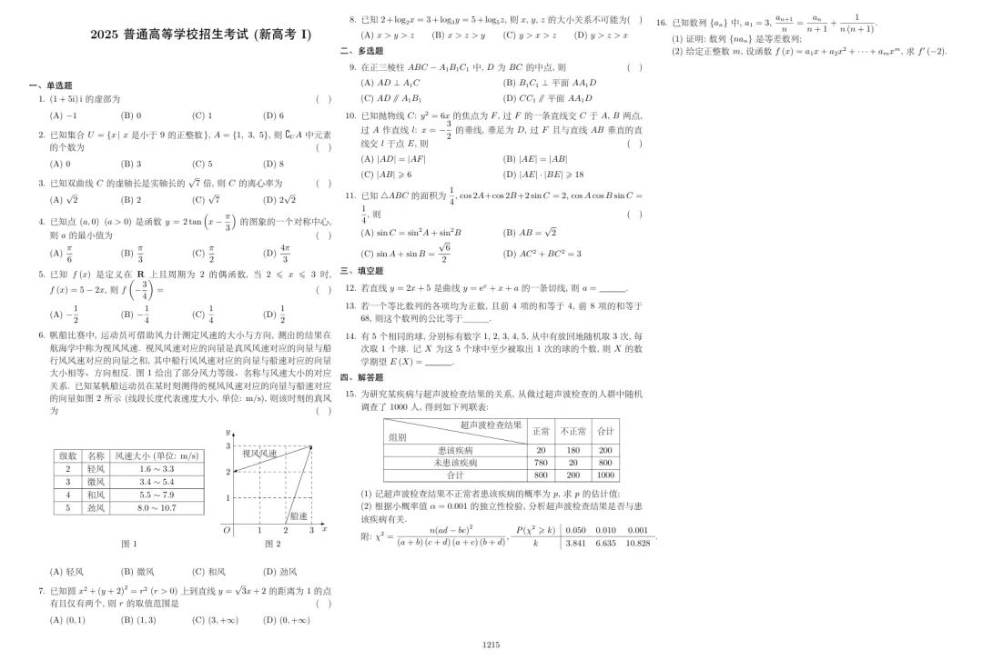 2025高考数学真题-第1张图片-四季读书网