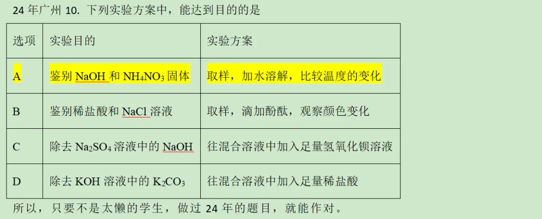 广州中考化学如何实现保证基础分,还有区分度的?-第2张图片-四季读书网 广州中考化学如何实现保证基础分,还有区分度的?-第2张图片-四季读书网