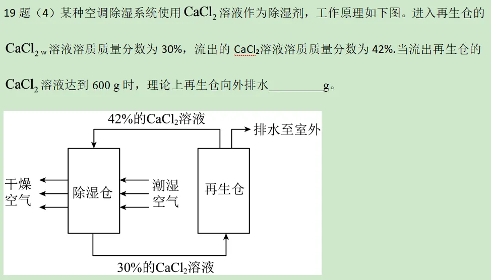 广州中考化学如何实现保证基础分,还有区分度的?-第3张图片-四季读书网 广州中考化学如何实现保证基础分,还有区分度的?-第3张图片-四季读书网