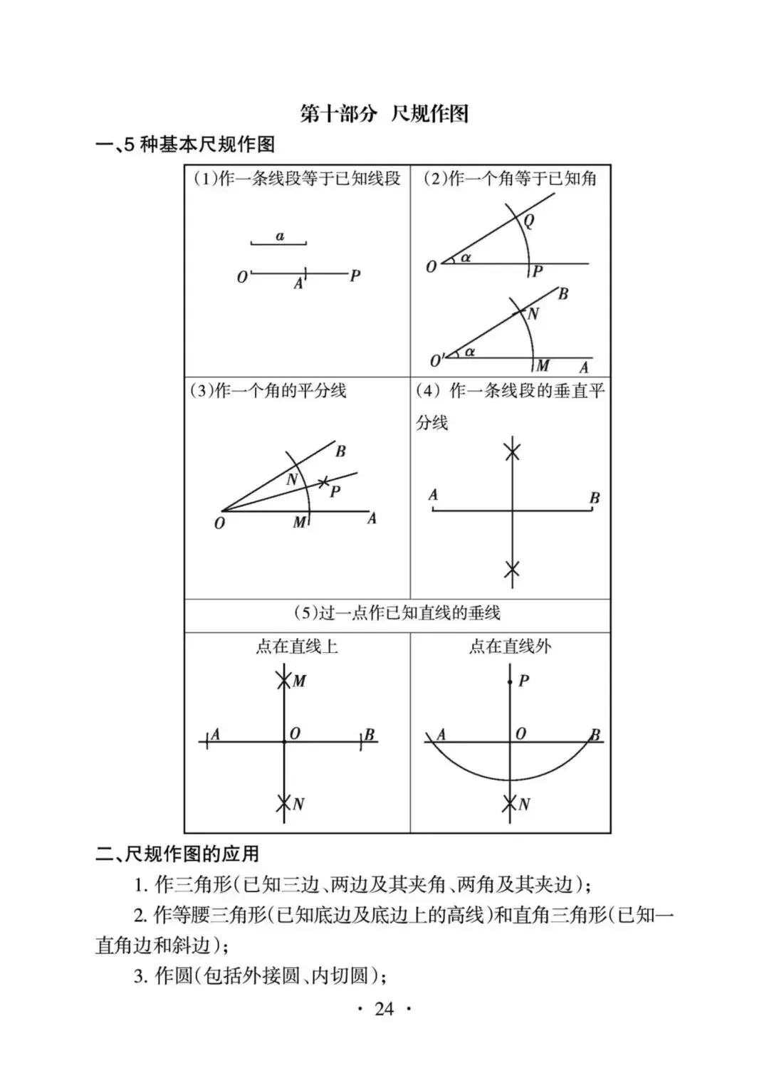 2027年中考数学核心内容全梳理-第24张图片-四季读书网