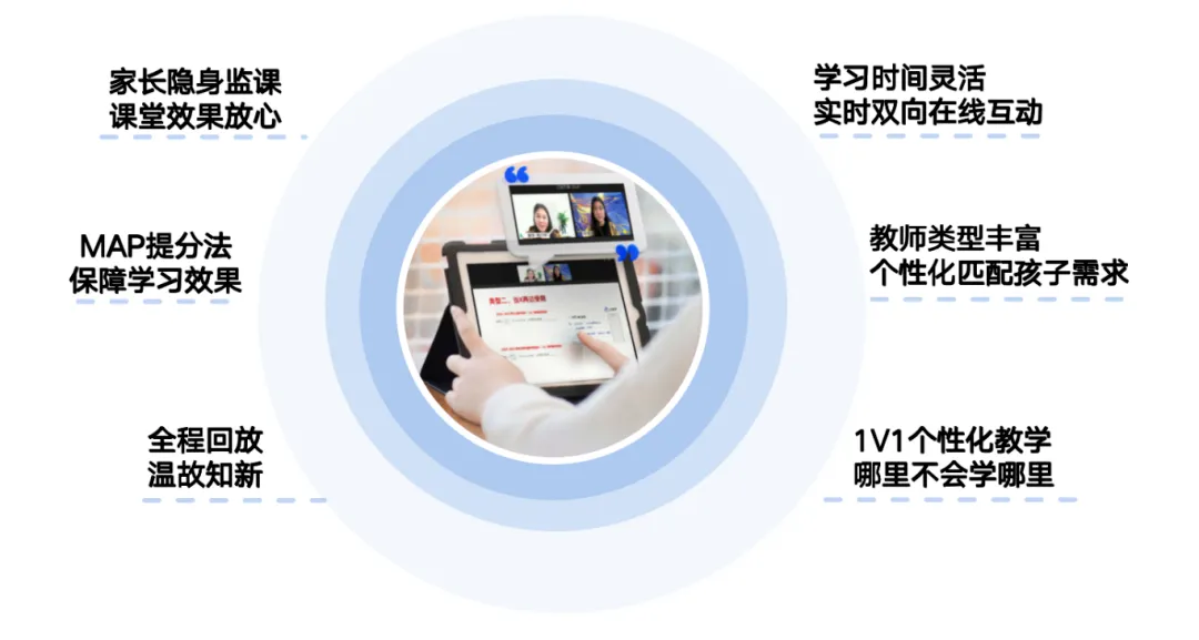 从不及格到高分段:一个普娃的中考翻身仗-第13张图片-四季读书网