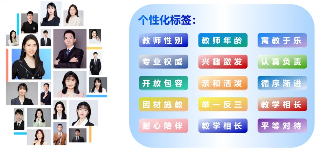 从不及格到高分段:一个普娃的中考翻身仗-第23张图片-四季读书网