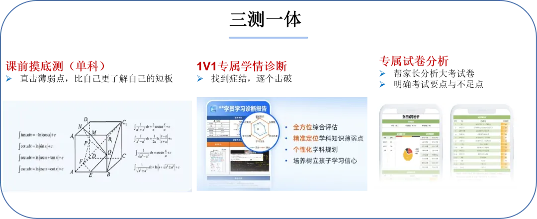 从不及格到高分段:一个普娃的中考翻身仗-第25张图片-四季读书网