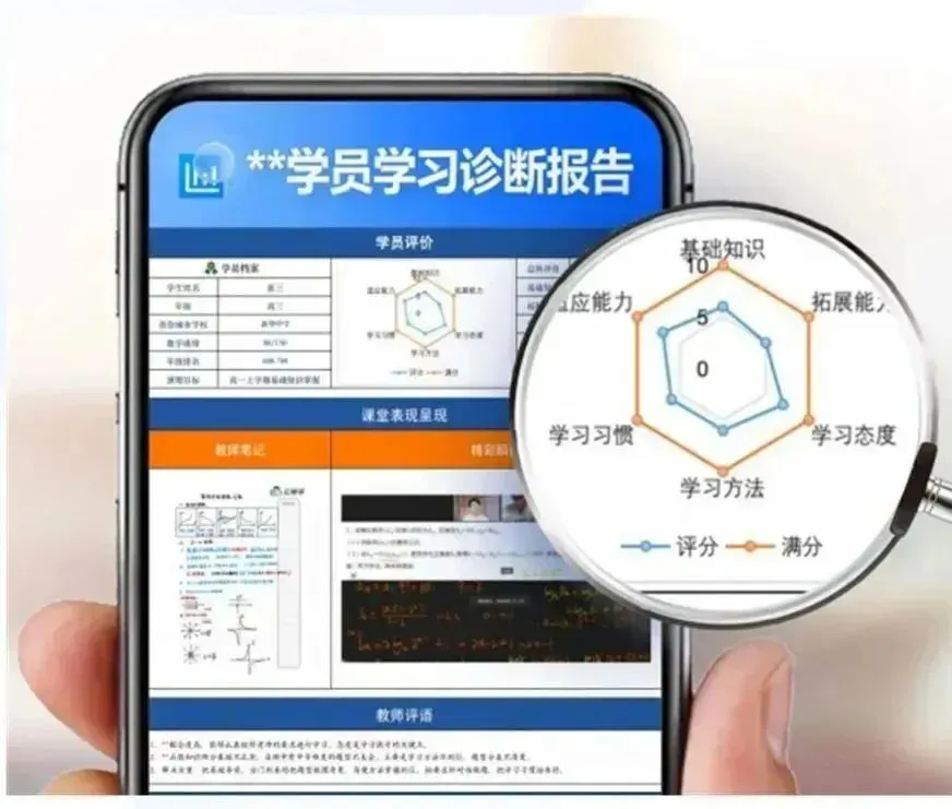 从不及格到高分段:一个普娃的中考翻身仗-第26张图片-四季读书网