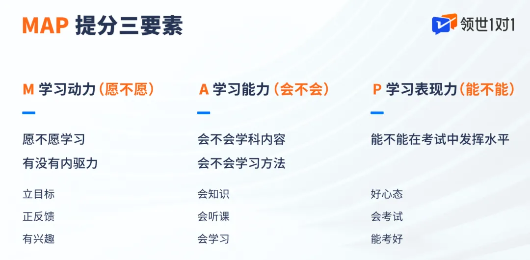 从不及格到高分段:一个普娃的中考翻身仗-第32张图片-四季读书网