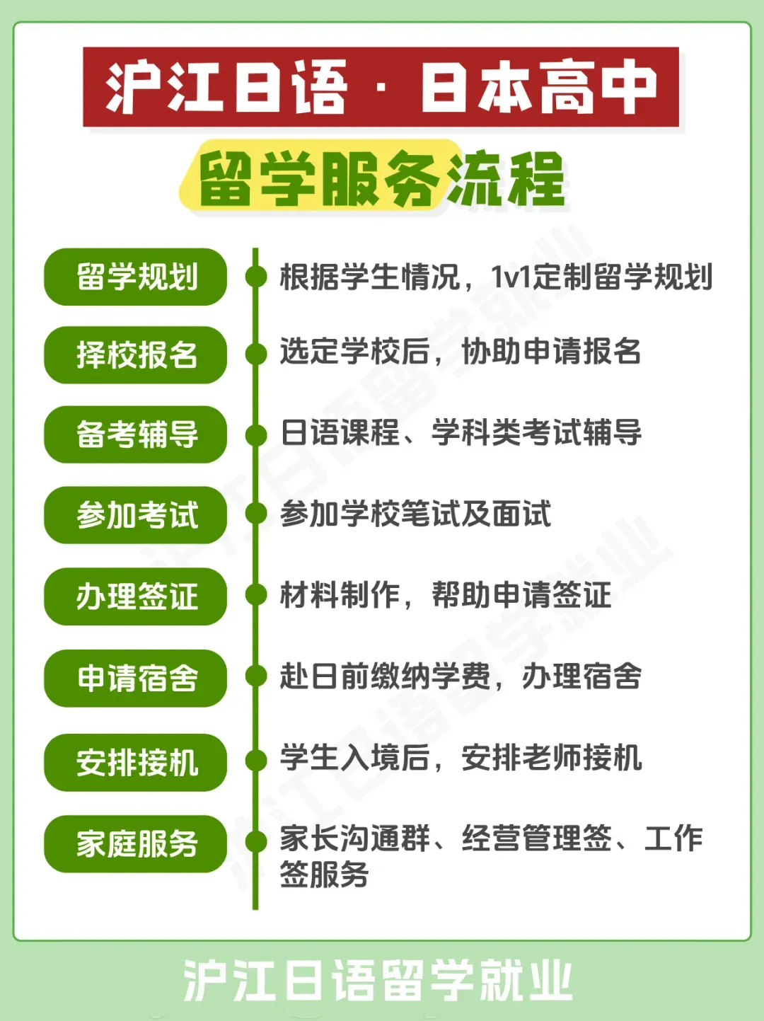 中考出分!日本高中留学超全攻略 + 避坑指南,一文看懂出路-第31张图片-四季读书网