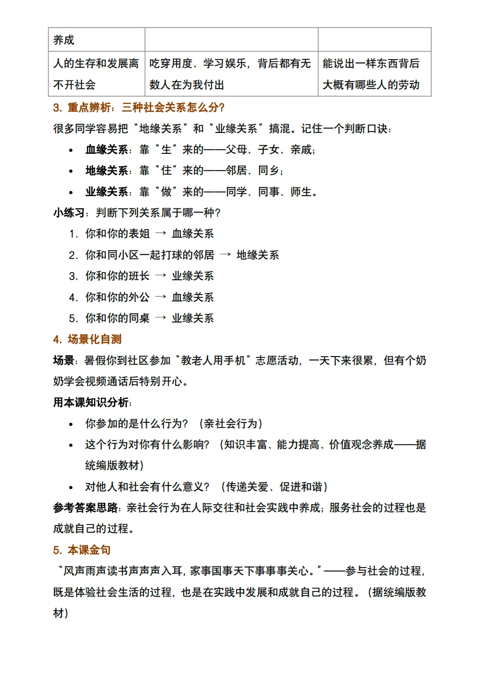 初二道法第一单元复盘笔记(附打印资料)-第2张图片-四季读书网 初二道法第一单元复盘笔记(附打印资料)-第2张图片-四季读书网
