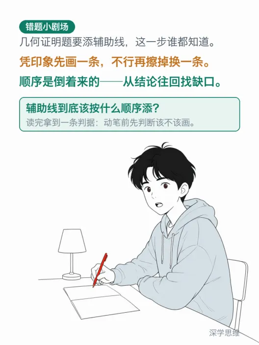 初二几何:辅助线不知从哪下手,多半是顺序反了-第1张图片-四季读书网 初二几何:辅助线不知从哪下手,多半是顺序反了-第1张图片-四季读书网