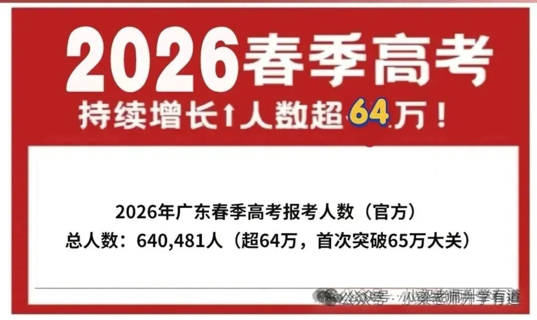 【春季高考】 招生简章-第2张图片-四季读书网 【春季高考】 招生简章-第2张图片-四季读书网
