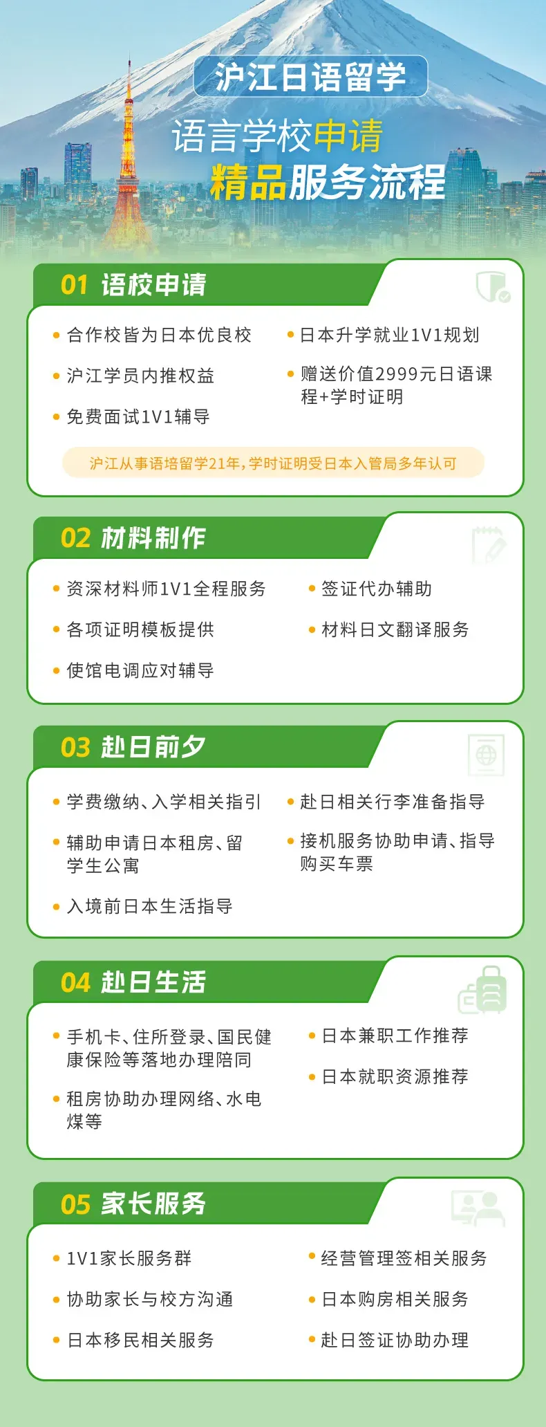 高考日语不止提分!考完直通日本留学,升学路径这样推进,高考留学双丰收!-第20张图片-四季读书网 高考日语不止提分!考完直通日本留学,升学路径这样推进,高考留学双丰收!-第20张图片-四季读书网