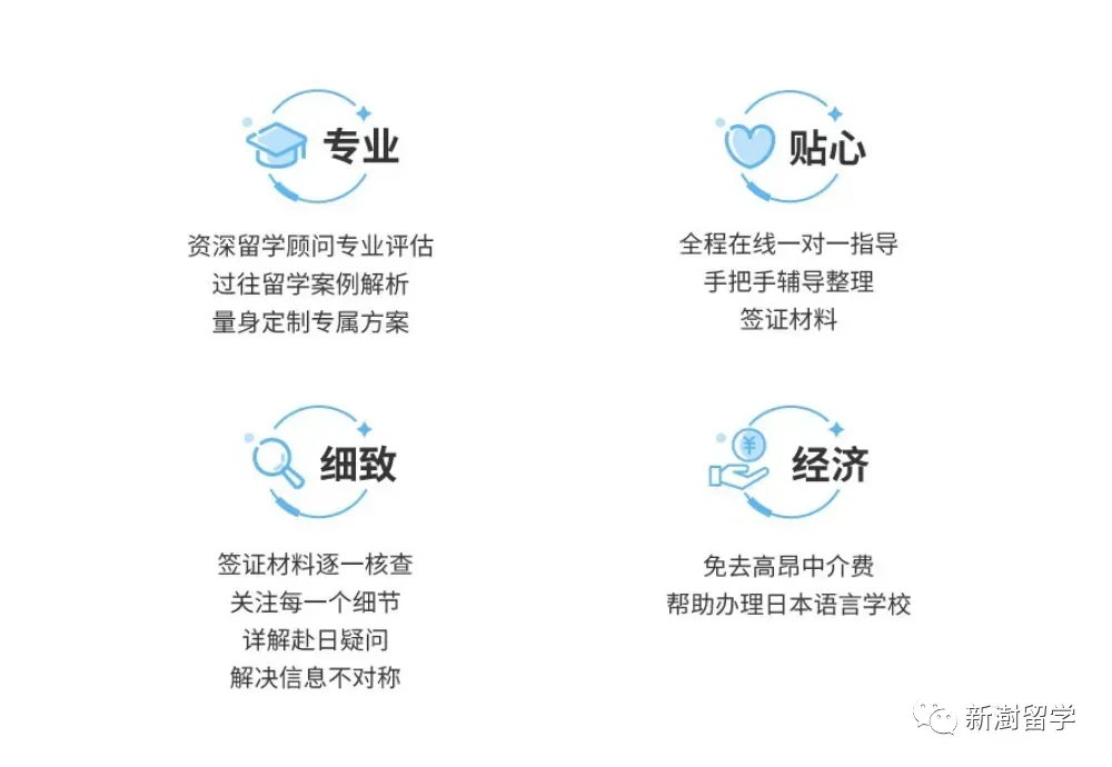 高考压力太大!赴日留学最佳攻略来了!-第14张图片-四季读书网 高考压力太大!赴日留学最佳攻略来了!-第14张图片-四季读书网