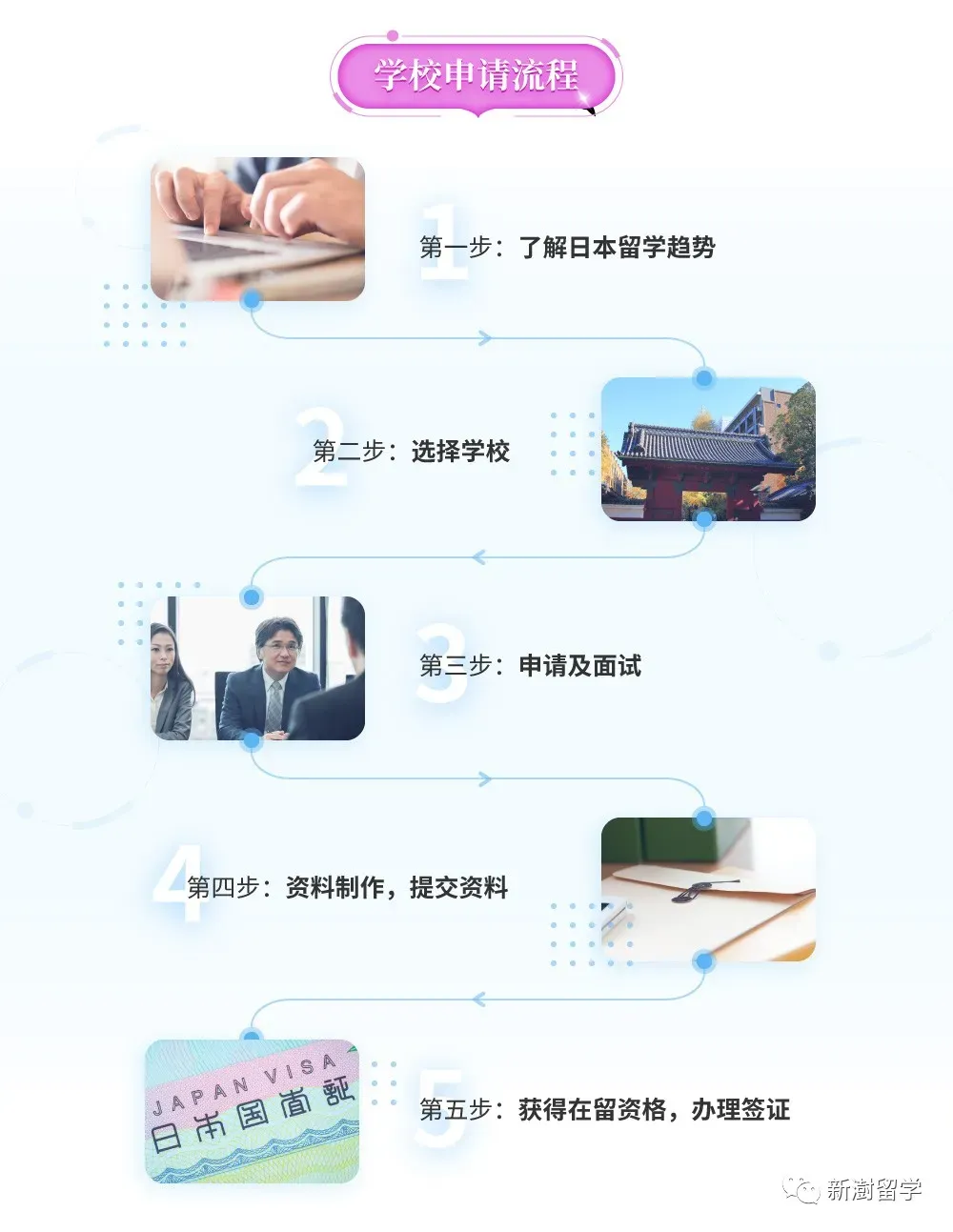 高考压力太大!赴日留学最佳攻略来了!-第15张图片-四季读书网 高考压力太大!赴日留学最佳攻略来了!-第15张图片-四季读书网