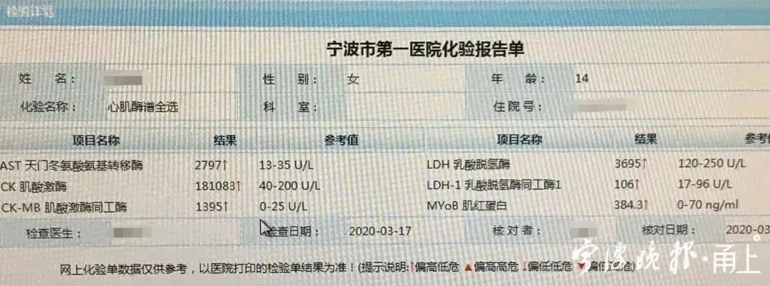 初三女孩连做200个深蹲,又练仰卧起坐跳绳,结果尿血了-第5张图片-四季读书网