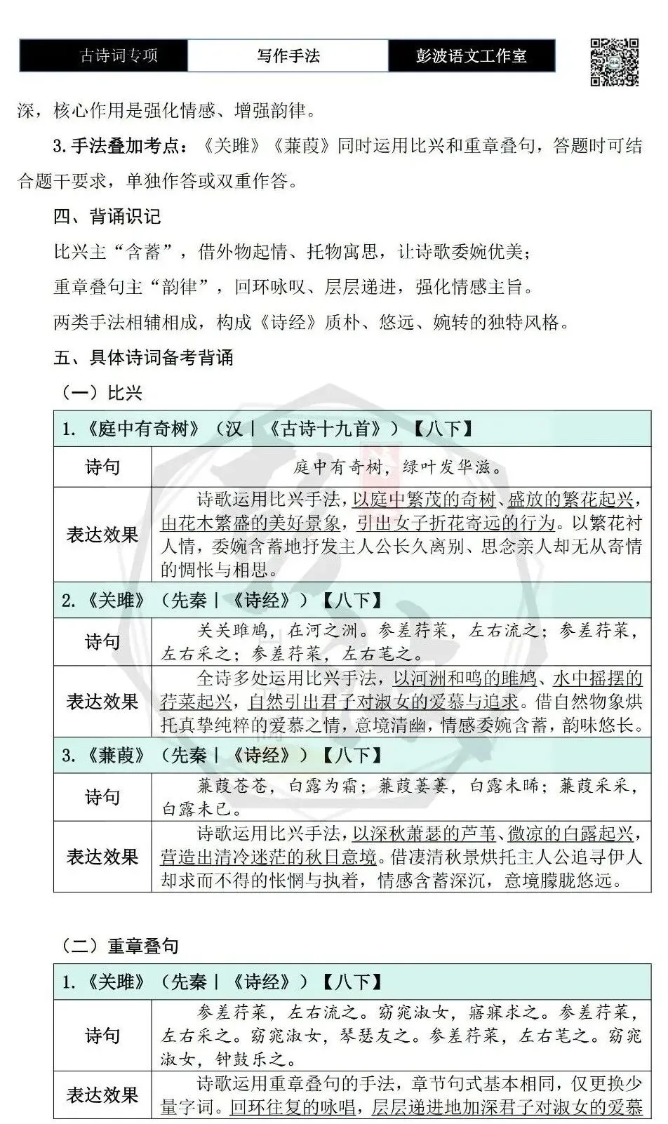 【中考古诗词复习】22-古诗词赏析-诗经类写法-叙事说理类(1元)-第6张图片-四季读书网 【中考古诗词复习】22-古诗词赏析-诗经类写法-叙事说理类(1元)-第6张图片-四季读书网