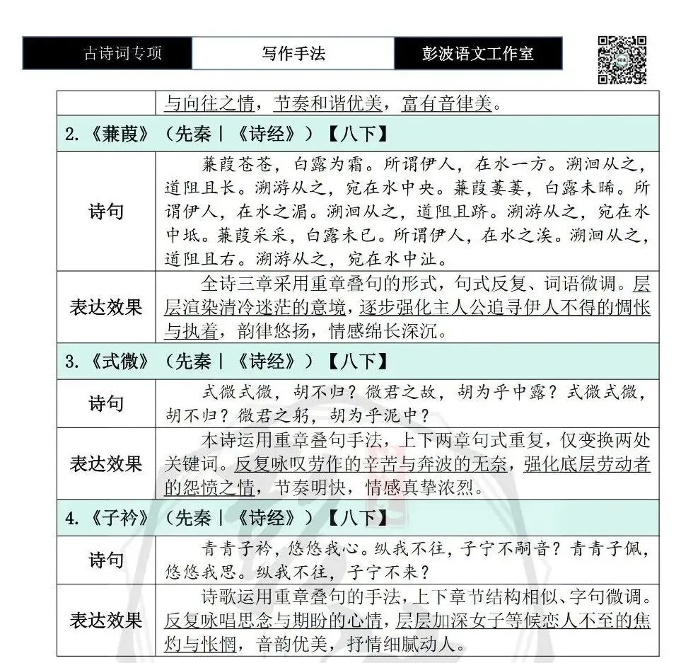 【中考古诗词复习】22-古诗词赏析-诗经类写法-叙事说理类(1元)-第7张图片-四季读书网 【中考古诗词复习】22-古诗词赏析-诗经类写法-叙事说理类(1元)-第7张图片-四季读书网