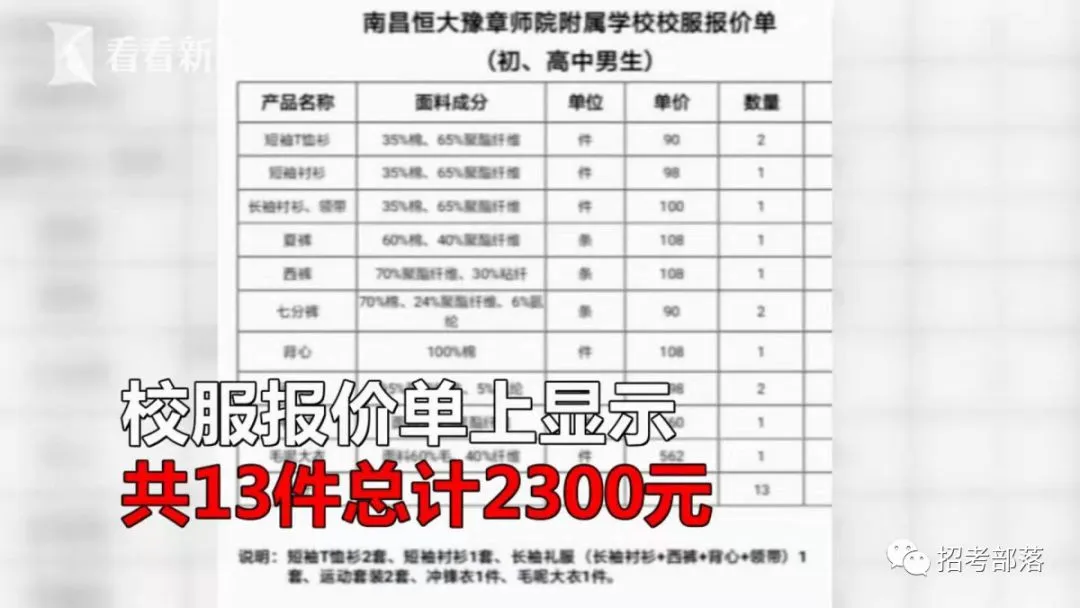 初一校服收费2300元,校方:别人都穿你不穿?-第8张图片-四季读书网