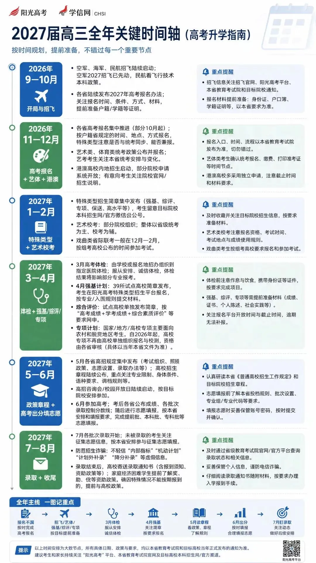 距离2027年高考还有262天 ——南京航空航天大学-第8张图片-四季读书网