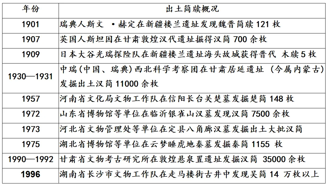 【高考真题】2026年高考河北历史卷试题解析(官方)-第5张图片-四季读书网 【高考真题】2026年高考河北历史卷试题解析(官方)-第5张图片-四季读书网