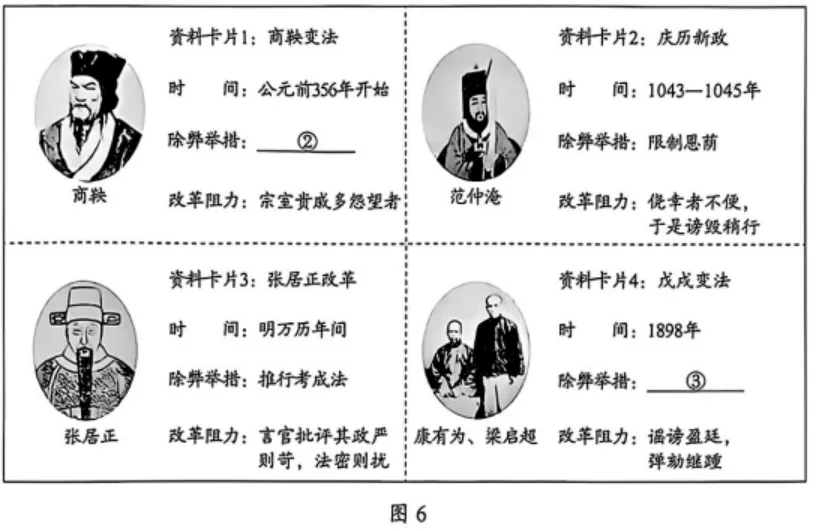 【高考真题】2026年高考河北历史卷试题解析(官方)-第7张图片-四季读书网 【高考真题】2026年高考河北历史卷试题解析(官方)-第7张图片-四季读书网
