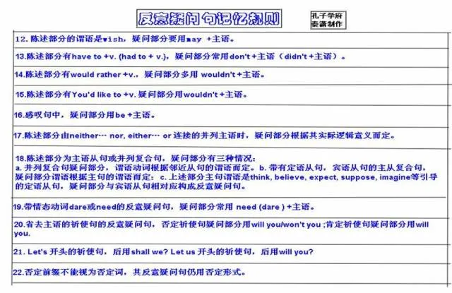 收藏:高考各科新思维导图全汇总-第91张图片-四季读书网