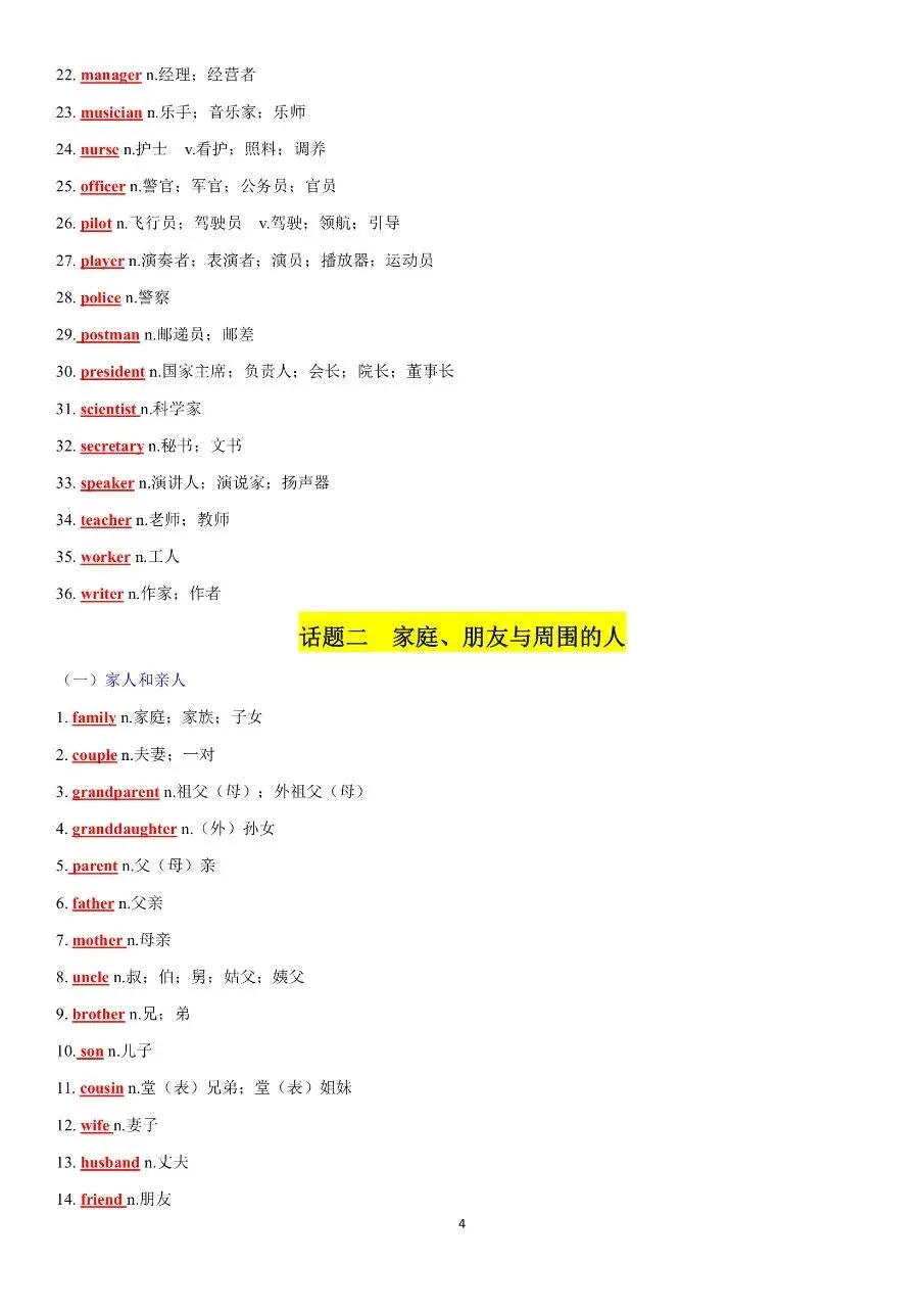 初中英语|中考英语热点话题词汇必备42页(完整版可打印)-第4张图片-四季读书网 初中英语|中考英语热点话题词汇必备42页(完整版可打印)-第4张图片-四季读书网