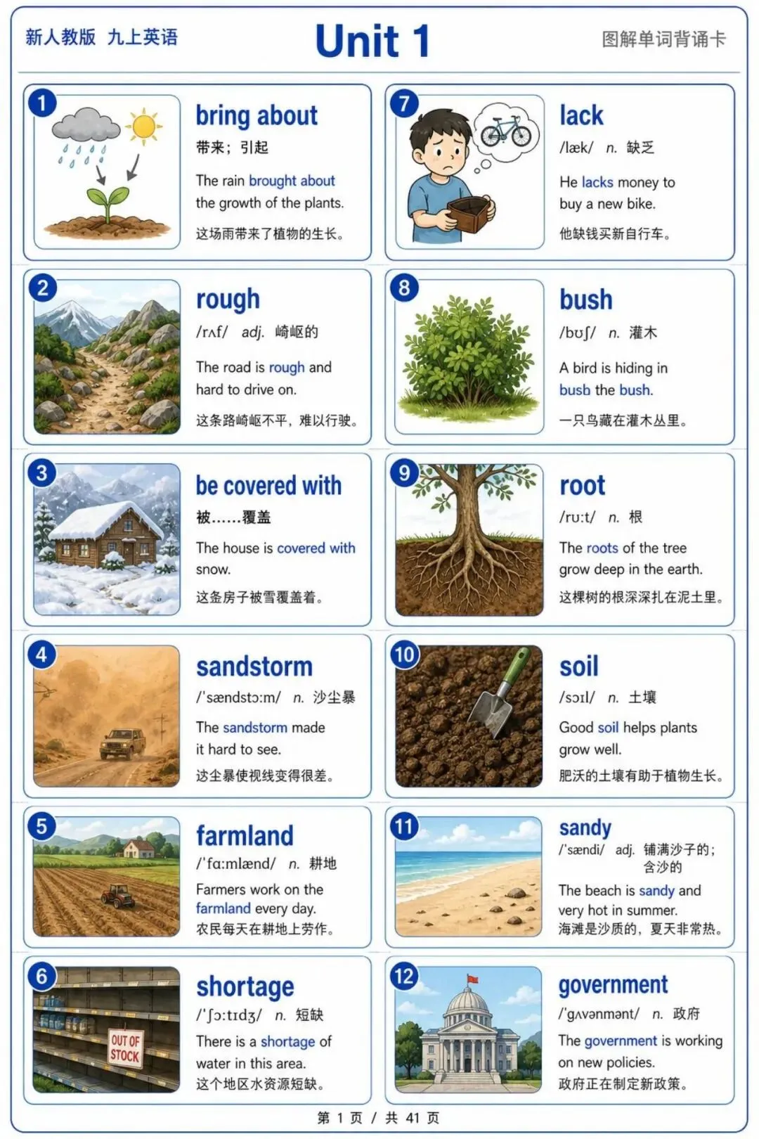 中考群福利!人教新版九上英语单词图解背诵卡(必打印)-第4张图片-四季读书网 中考群福利!人教新版九上英语单词图解背诵卡(必打印)-第4张图片-四季读书网