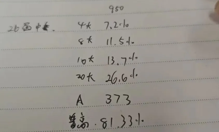 首发,新华中学2026年中考,勇闯深圳全市准50强!-第1张图片-四季读书网