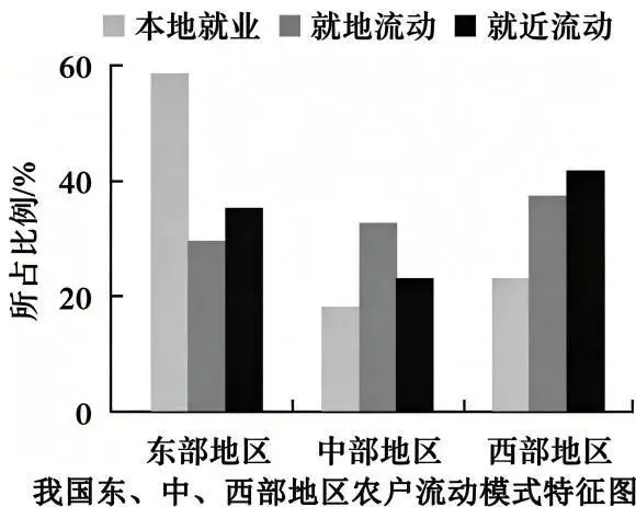 长沙市长郡中学2026届高三模拟卷一地理试卷-第1张图片-四季读书网 长沙市长郡中学2026届高三模拟卷一地理试卷-第1张图片-四季读书网