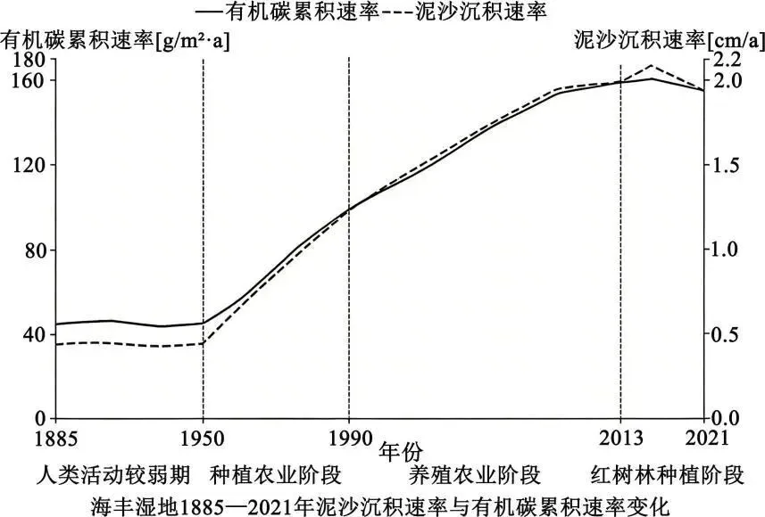 长沙市长郡中学2026届高三模拟卷一地理试卷-第5张图片-四季读书网 长沙市长郡中学2026届高三模拟卷一地理试卷-第5张图片-四季读书网