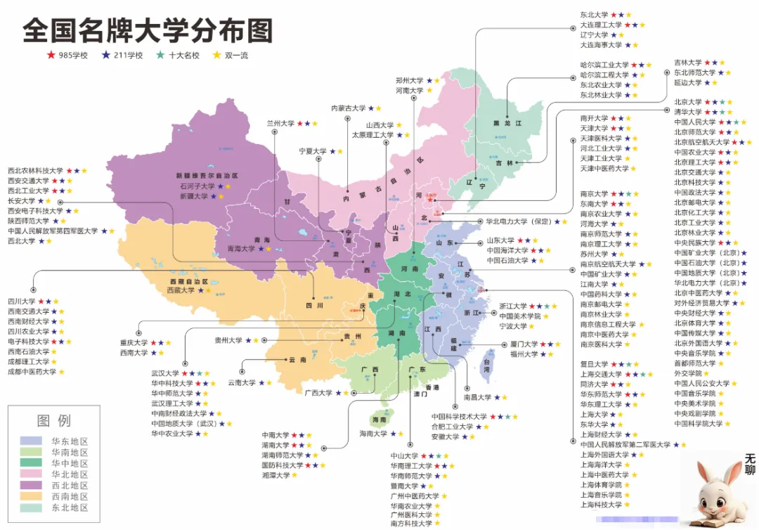 【高考大学】中国名牌大学地域格局盘点:东部挤破头,西部有哪些宝藏名校?-第1张图片-四季读书网 【高考大学】中国名牌大学地域格局盘点:东部挤破头,西部有哪些宝藏名校?-第1张图片-四季读书网