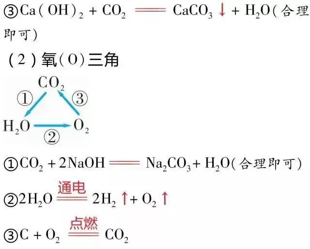 中考化学 | 物质变化的“三角”关系归纳,有用!-第11张图片-四季读书网