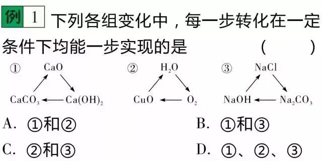 中考化学 | 物质变化的“三角”关系归纳,有用!-第18张图片-四季读书网