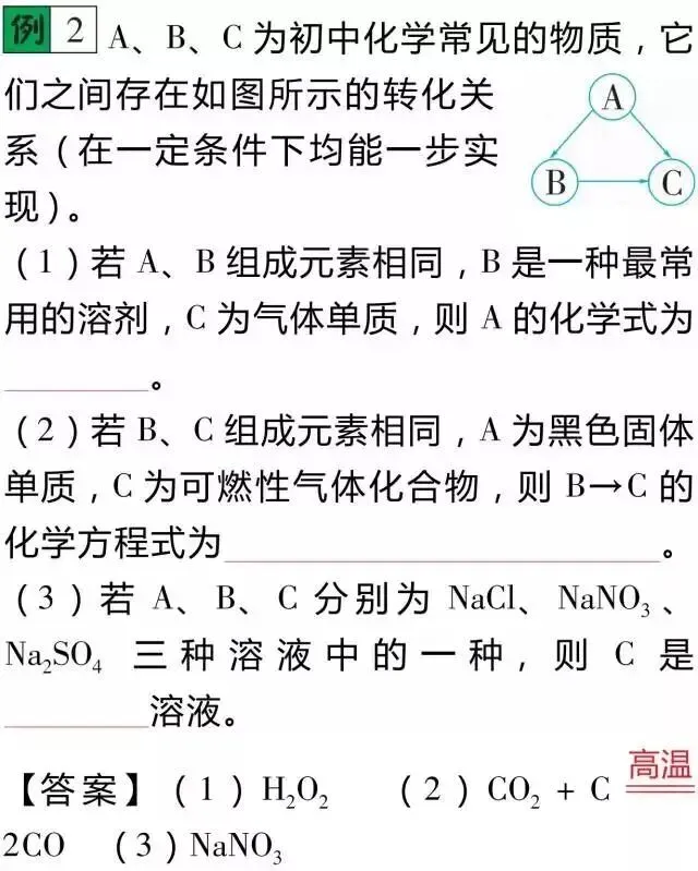 中考化学 | 物质变化的“三角”关系归纳,有用!-第20张图片-四季读书网