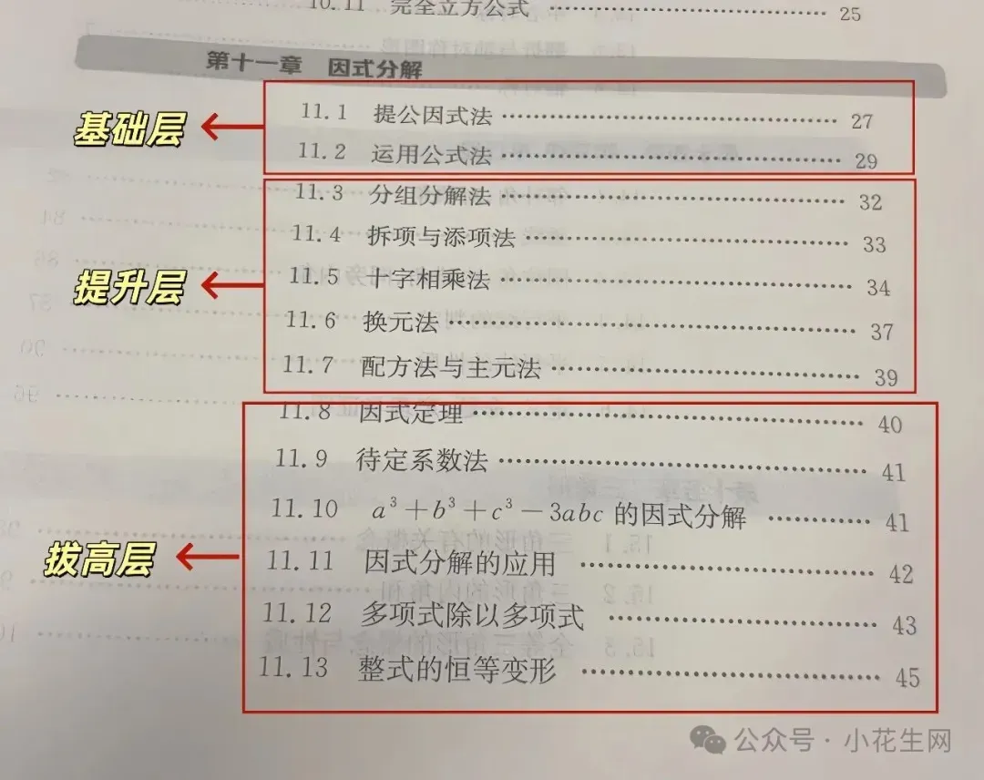 过来人写给初一"普娃"的大实话-第4张图片-四季读书网 过来人写给初一"普娃"的大实话-第4张图片-四季读书网