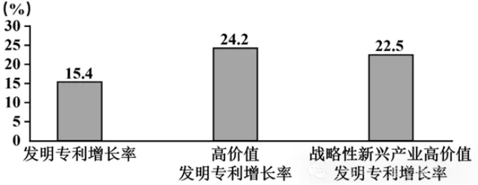 高考政治图表题:命题密码与满分攻略-第4张图片-四季读书网