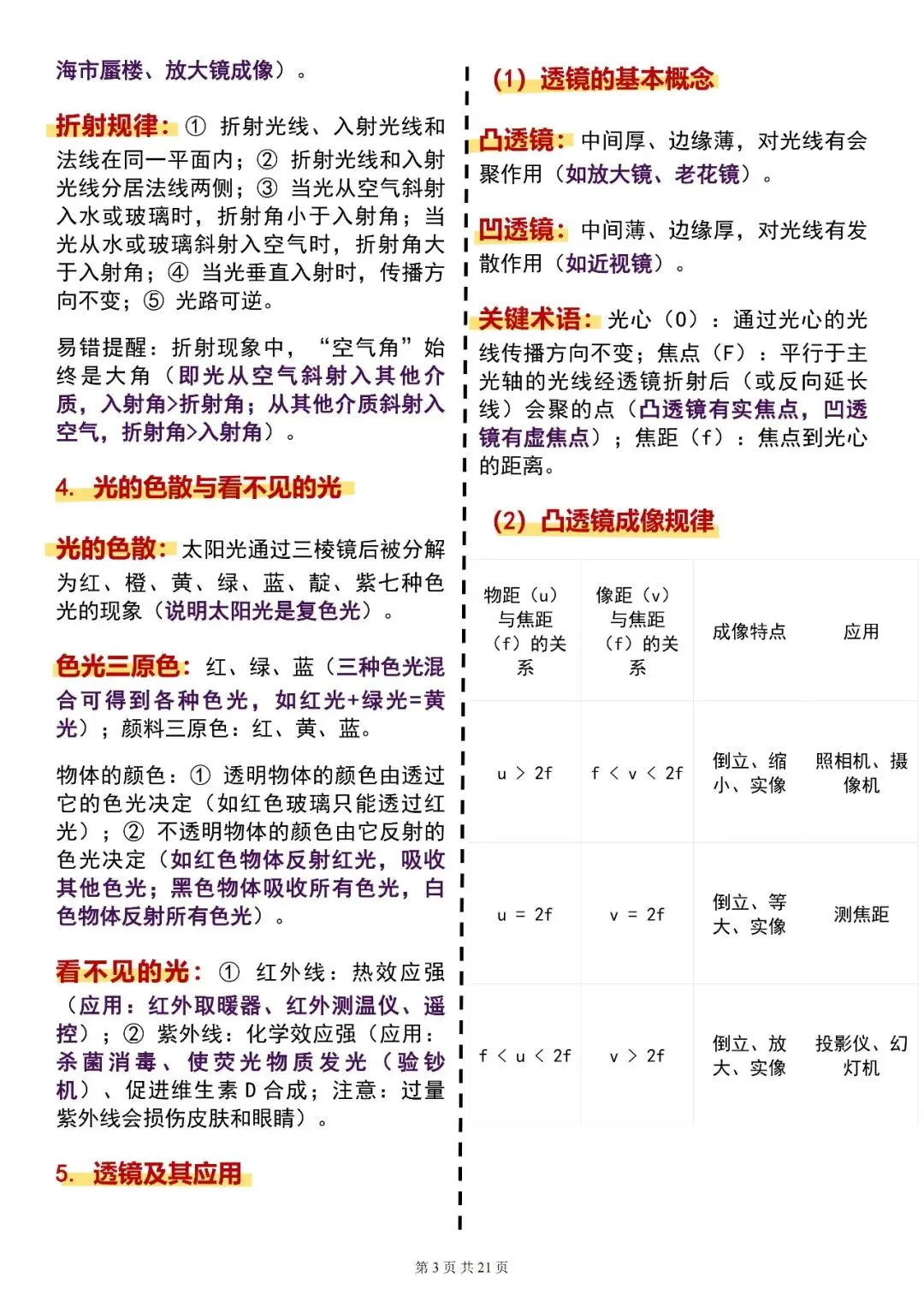 【建议收藏】2026中考物理|全面知识点汇总,都是重点,可分享可打印!-第5张图片-四季读书网