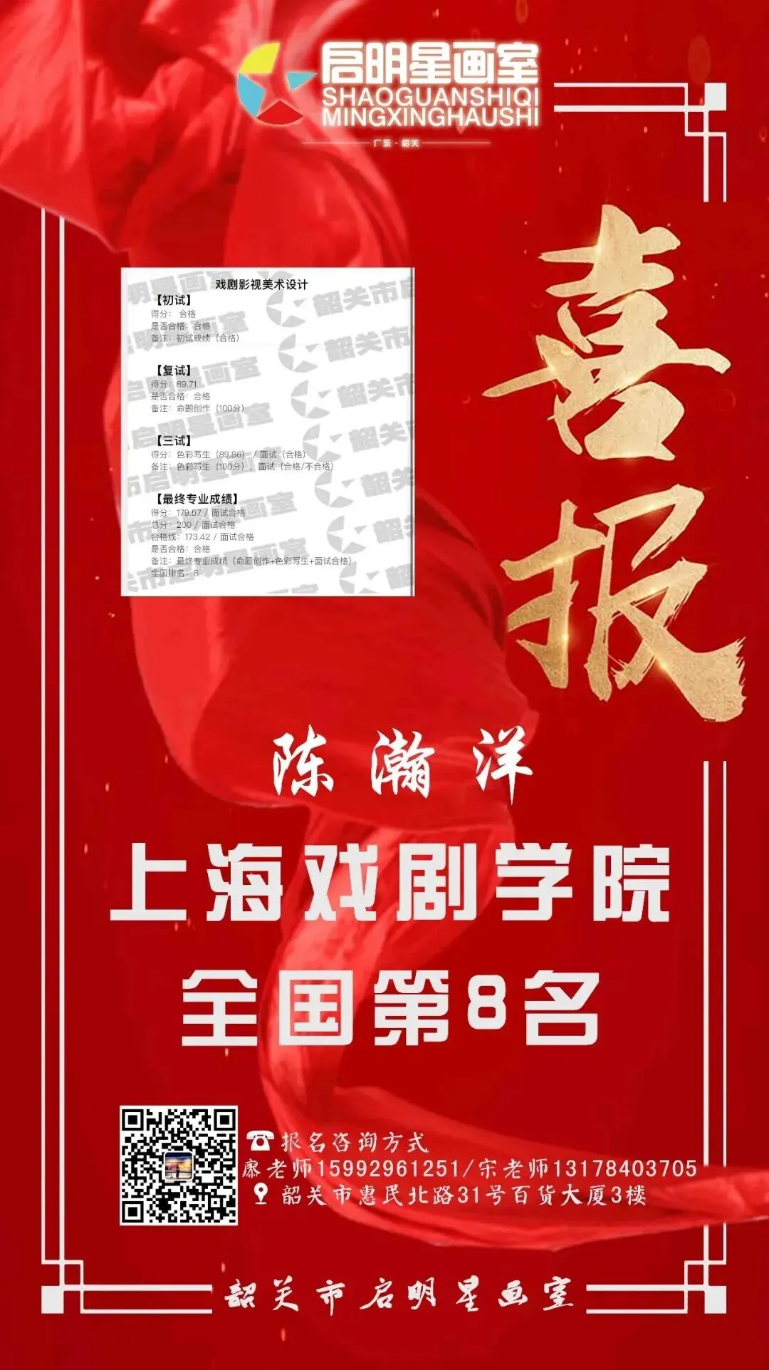 启明星美术高考班介绍-第55张图片-四季读书网 启明星美术高考班介绍-第55张图片-四季读书网