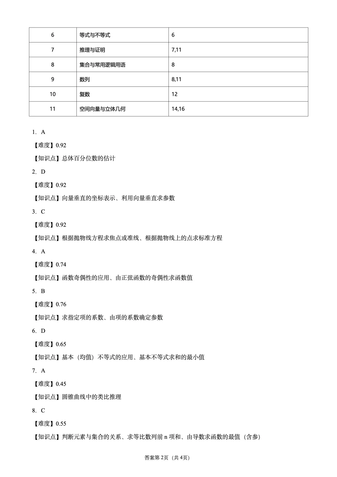 湖南省湘潭市26-27高三9月第一次模拟考试数学试题-第8张图片-四季读书网