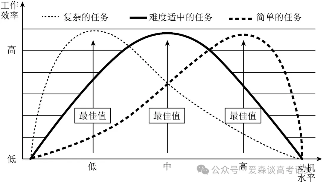 2027年新高考语言文字运用训练4---各种体裁及题型-第1张图片-四季读书网