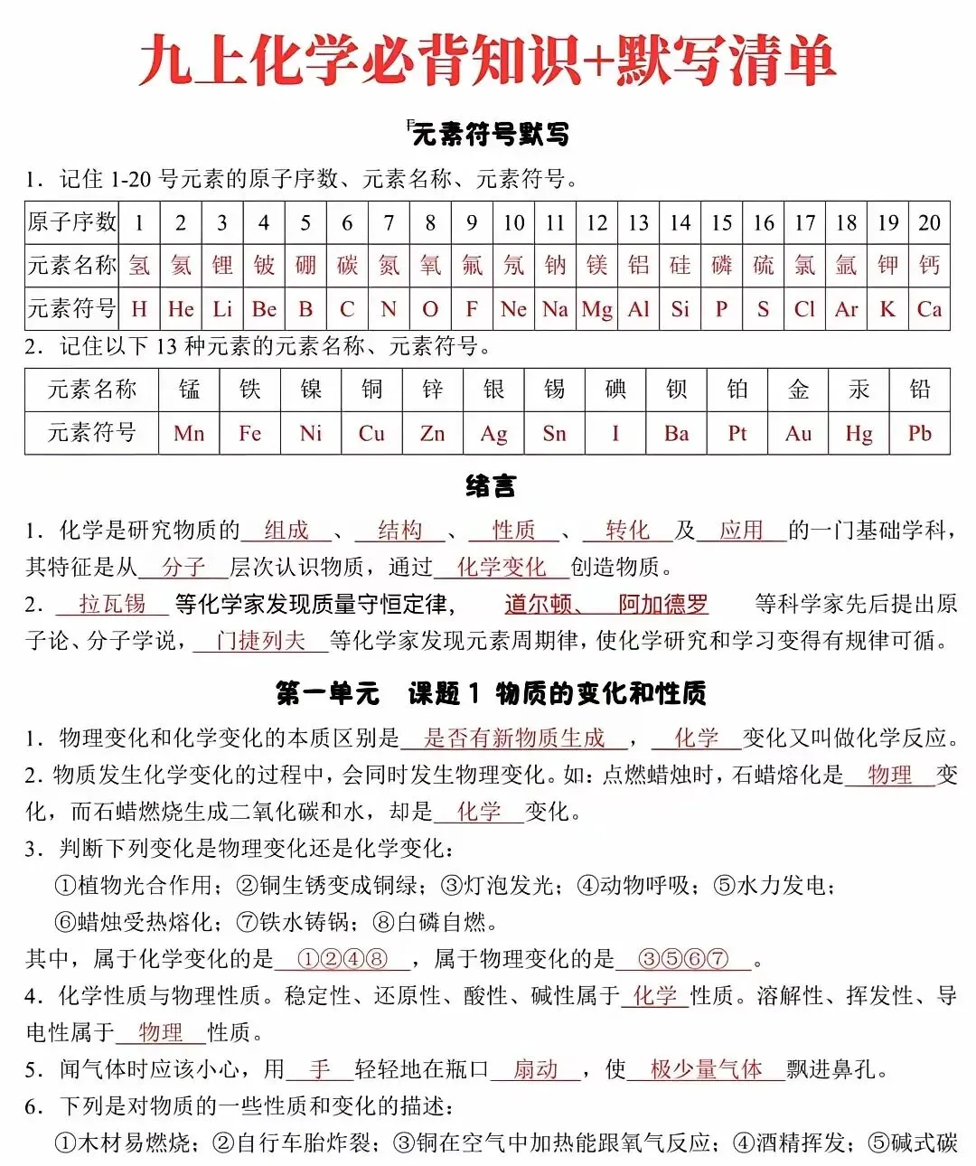 新初三不要怕,初中化学就是文科!-第1张图片-四季读书网