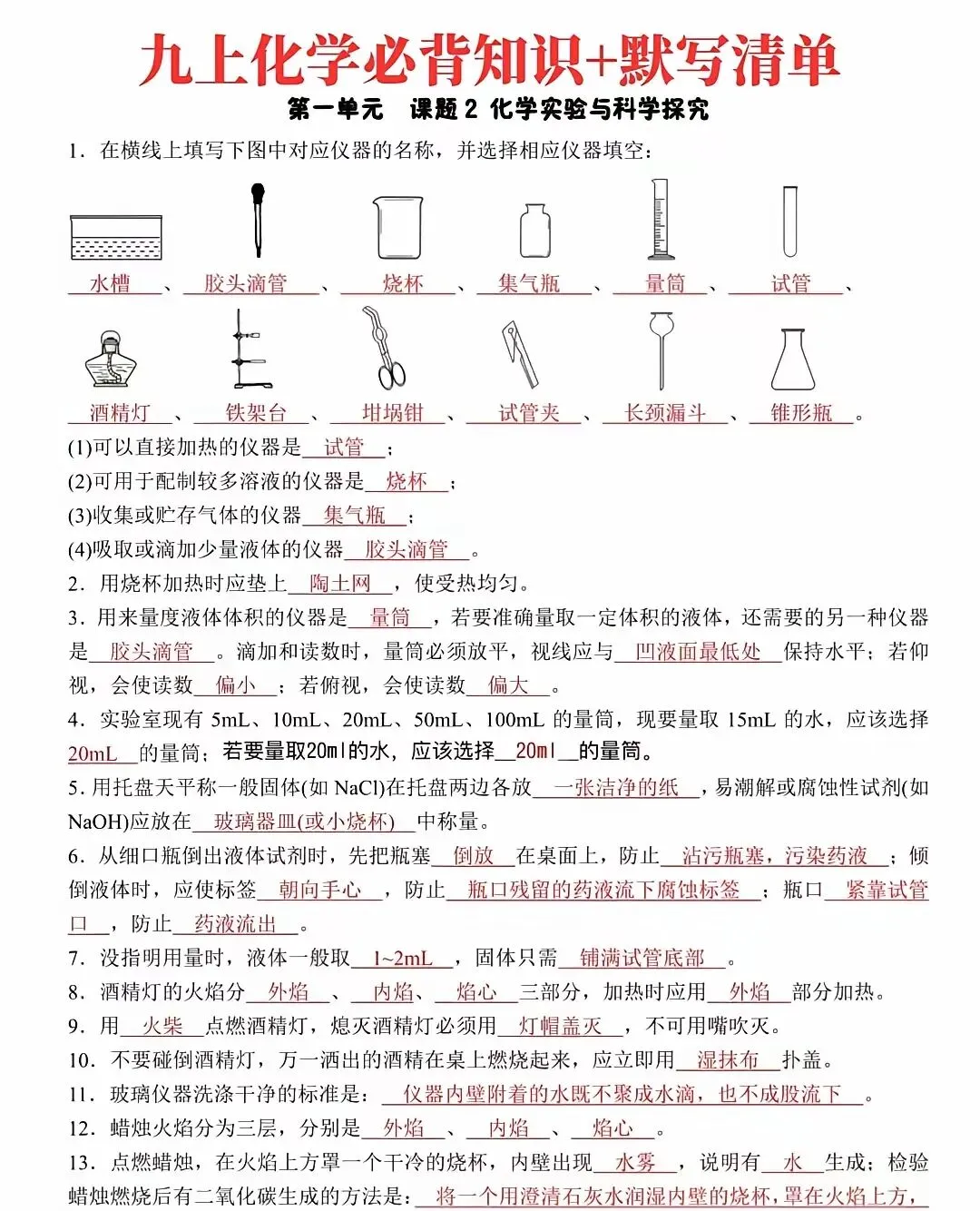 新初三不要怕,初中化学就是文科!-第2张图片-四季读书网