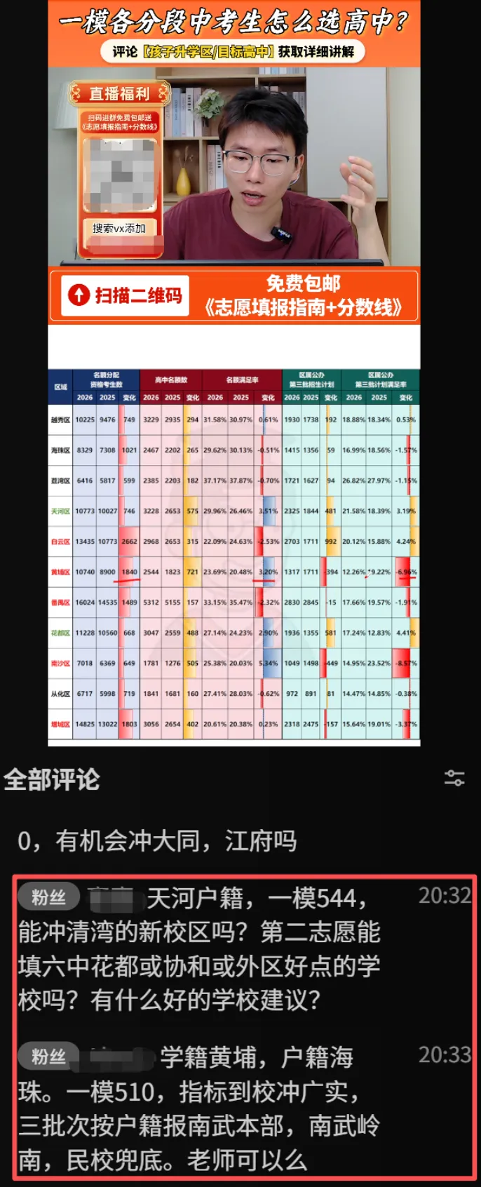 这一届广州初三家长太难!中考改革,别独自硬扛-第6张图片-四季读书网 这一届广州初三家长太难!中考改革,别独自硬扛-第6张图片-四季读书网