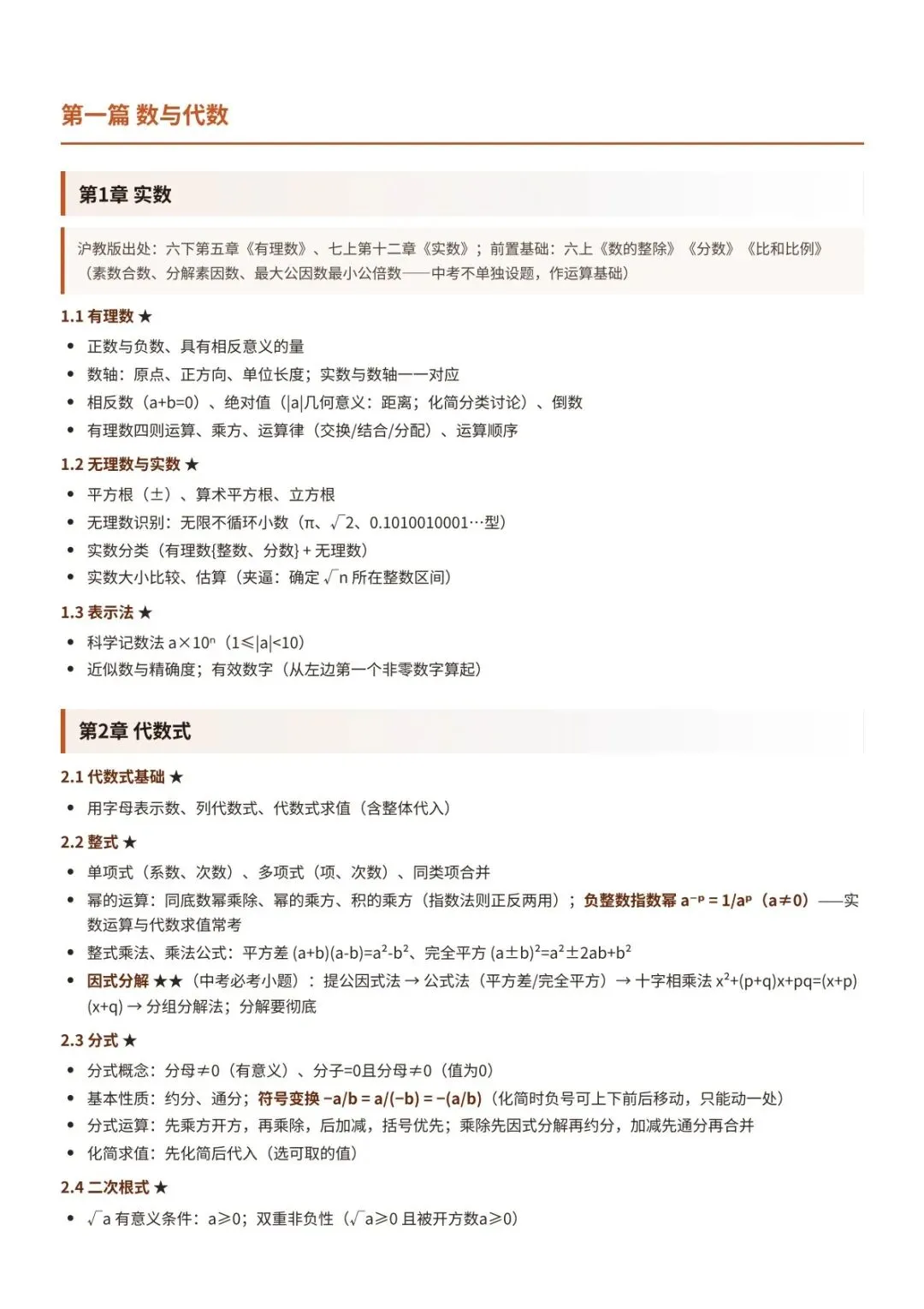 上海初三家长自查:孩子说得出中考数学考哪几块吗-第2张图片-四季读书网 上海初三家长自查:孩子说得出中考数学考哪几块吗-第2张图片-四季读书网